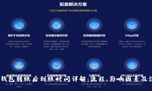 USDT冷钱包转账后到账时间详解：流程、影响因素及注意事项