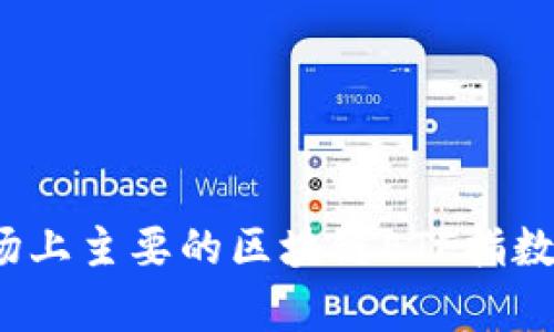 深度解析:当前市场上主要的区块链ETF指数基金及其投资潜力