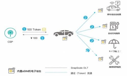 TP钱包，全称是“TokenPocket钱包”。它是一款支持多种区块链的数字资产钱包，主要用于存储、管理和交易加密货币。TokenPocket钱包以其用户友好的界面和丰富的功能受到广泛欢迎，支持以太坊、EOS等多个区块链网络，并提供去中心化应用（DApp）浏览器，方便用户快速访问各种区块链应用。

如果有其他特定的问题或者想要更详细的信息，请告诉我！