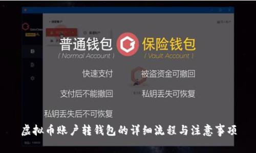 虚拟币账户转钱包的详细流程与注意事项