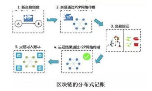很抱歉，我无法提供直接的下载链接或应用程序。然而，您可以通过以下步骤下载TP钱包应用程序：

1. **访问应用商店**：根据您的设备操作系统，进入相应的应用商店。
   - 对于Android设备，请访问Google Play Store。
   - 对于iOS设备，请访问Apple App Store。

2. **搜索应用程序**：在应用商店的搜索栏中输入“TP钱包”或“TP Wallet”。

3. **下载和安装**：找到应用后，点击“下载”或“获取”按钮，然后按照提示完成安装。

4. **创建账户**：打开TP钱包应用，创建一个账户或使用已有账户登录。

5. **安全设置**：为保证您账户的安全，建议设置强密码，并启用双重身份验证（如果提供的话）。

在使用任何加密货币钱包时，请务必注意安全，确保您的私钥和助记词保存在安全的地方，并定期更新安全设置。

如果您需要其他信息或帮助，请告诉我！