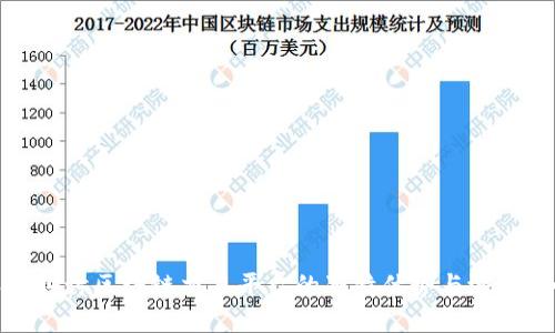 深入探讨区块链交易平台的独特优势与潜在影响