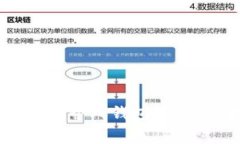 如何将USDT提取到个人钱包