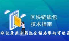 USDT转账记录显示钱包余额
