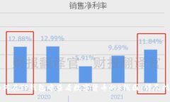 如何在TP钱包中查看数字货