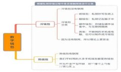 详尽解析TPTP安装步骤与配