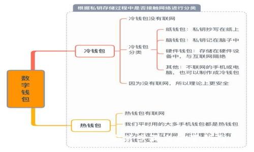 详尽解析TPTP安装步骤与配置指南