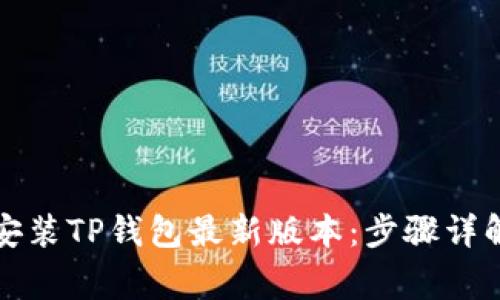 如何快速下载与安装TP钱包最新版本:步骤详解与常见问题解答