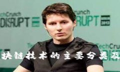 深入探讨区块链技术的主