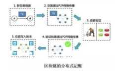区块链技术中的隐私保护