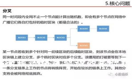 hiaoti2023年全球区块链驱动的银行机构名单与分析