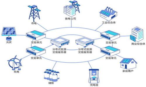 探索区块链领域：独一无二的项目揭示