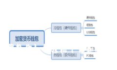 详细步骤教你如何轻松下