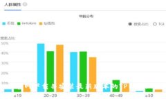 如何从TP官网下载并安装最
