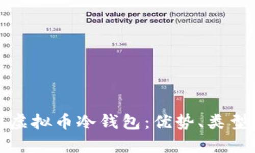 全面解析虚拟币冷钱包:优势、类型与安全性