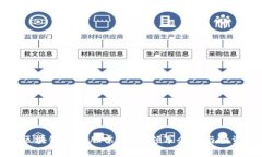 重庆区块链公司股票解析