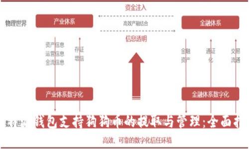 比特派钱包支持狗狗币的提取与管理:全面指南