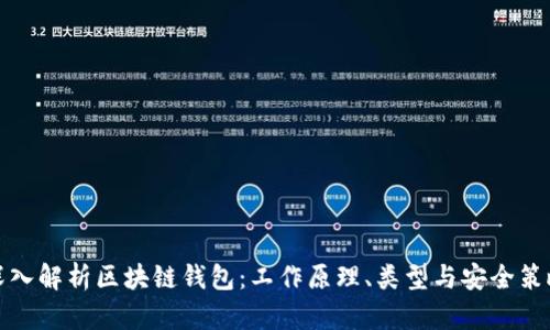 深入解析区块链钱包:工作原理、类型与安全策略
