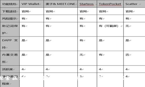探索区块链法律:国内外重要案例分析及其启示