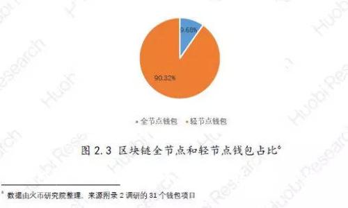 如何使用TP钱包安全高效地转账数字货币