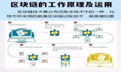 TP官方客服电话及投诉流程