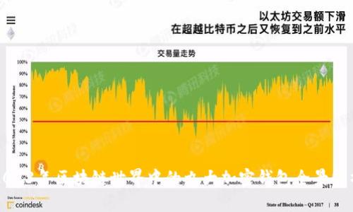 2023年区块链世界中的九大加密钱包全景解析