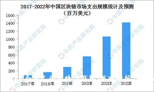 如何选择适合自己的区块链钱包:深入剖析与全面指南