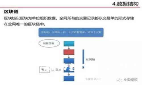 非洲区块链公司全景:推动数字经济转型与金融包容性