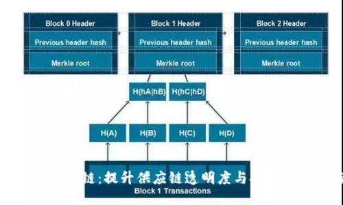 探索农产品区块链：提升供应链透明度与安全性的创新应用