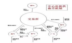 全面指南：如何顺利下载