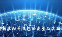 全面解析虚拟币钱包的类