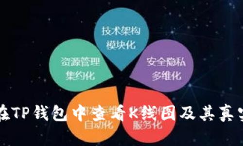 如何在TP钱包中查看K线图及其真实解析