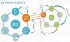 深度解析：进入区块链行