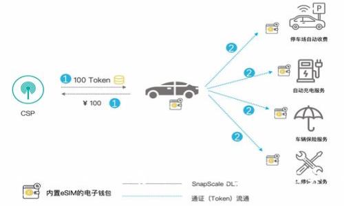 如何在冷钱包中安全存储USDT:专家指南与实用技巧