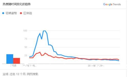 TP钱包的旧版本与新版本的功能与体验全面对比