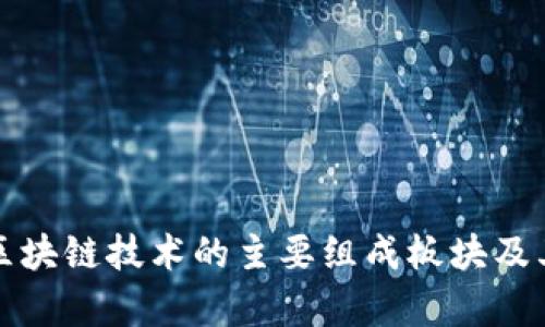 深入解析区块链技术的主要组成板块及其应用场景