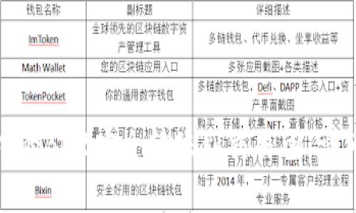 : 如何将TP钱包中的BNB安全转账到交易所：详细步骤与注意事项