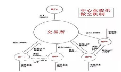 如何安全有效地获取和管理虚拟货币钱包的充值地址