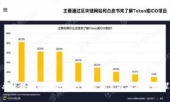 企业区块链解决方案的核