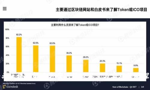 企业区块链解决方案的核心要素与实施策略探讨