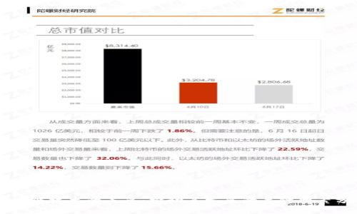 区块链技术的未来：推动其发展的关键因素分析