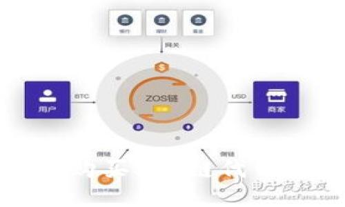 使用TP钱包购买SOL链代币的详细指南