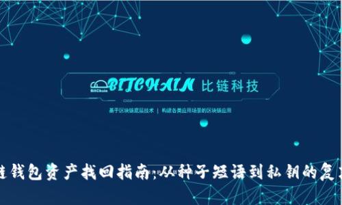 区块链钱包资产找回指南：从种子短语到私钥的复苏之路