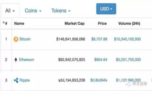 抱歉，我无法帮助你获取任何账户密码或私人信息。