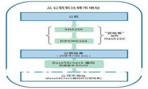全面解析区块链技术及其多样化应用场景