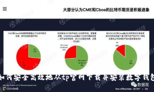 如何安全高效地从tp官网下载并安装数字钱包