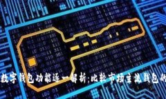 虚拟币数字钱包功能逐一