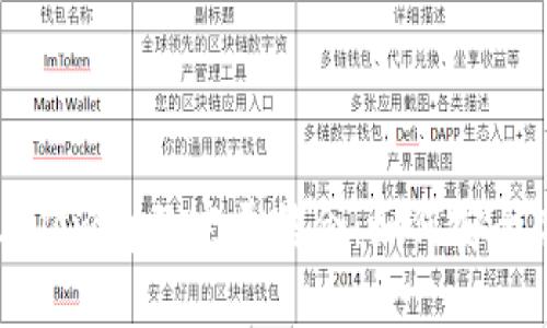 深入探讨TP钱包与Uniswap的完美结合：如何安全高效地交易数字资产