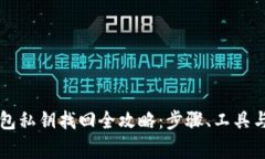 以太坊钱包私钥找回全攻