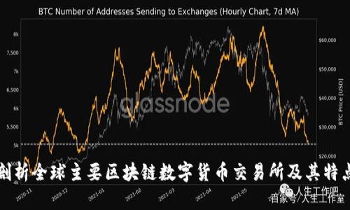 剖析全球主要区块链数字货币交易所及其特点